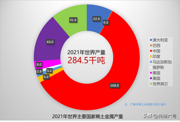 轮到中国卡美国脖子了 美媒:西方太难了(图4) 轮到中国卡美国脖子了 美媒:西方太难了(图4)