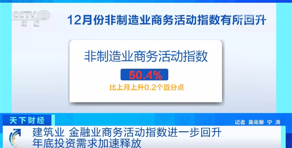 稳中向好、结构优化 数据见证我国经济总体产出景气水平保持稳定(图4)