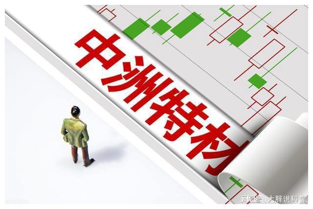 金属新材料概念：趋势上行！一直被低估的6大“金属新材料”企业(图6)