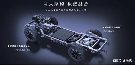 扳手掰弯豹5大梁?建议重读初中物理(图8) 扳手掰弯豹5大梁?建议重读初中物理(图8)
