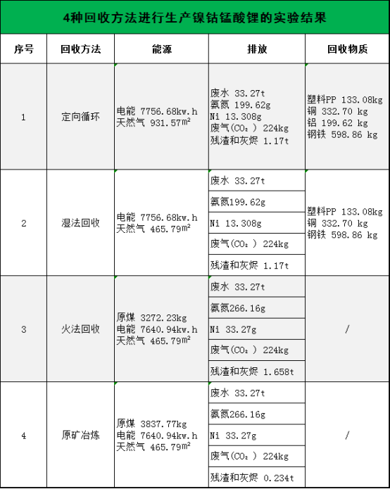 新型金属材料什么是新型金属材料?的最新报道(图6) 新型金属材料什么是新型金属材料?的最新报道(图6)