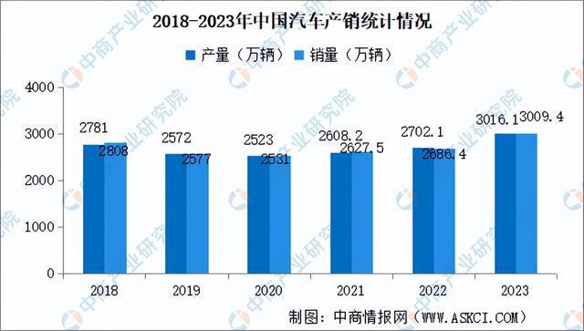 2024年中国工业机器人产业链图谱研究分析(附产业链全景图)(图15) 2024年中国工业机器人产业链图谱研究分析(附产业链全景图)(图15)