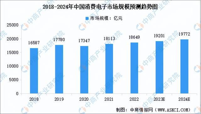 2024年中国工业机器人产业链图谱研究分析(附产业链全景图)(图16) 2024年中国工业机器人产业链图谱研究分析(附产业链全景图)(图16)