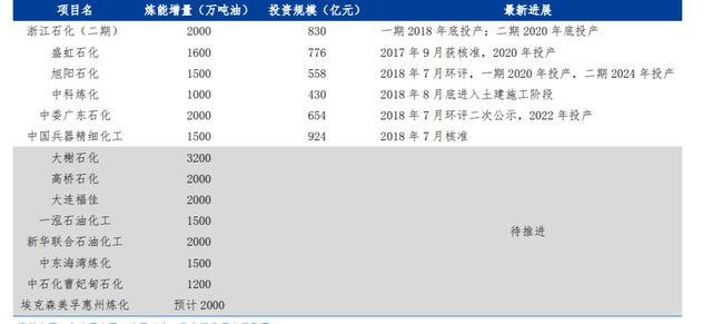 3000吨大国重器高20多层楼100%中国制造!为防技术外泄永不出售(图12) 3000吨大国重器高20多层楼100%中国制造!为防技术外泄永不出售(图12)