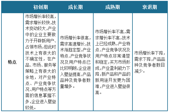 中国金属制品行业现状深度分析与发展前景研