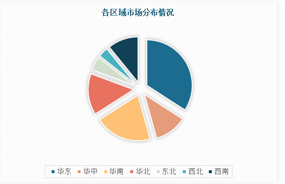 中国金属制品行业现状深度分析与发展前景研究报告(2024-2030年)(图4) 中国金属制品行业现状深度分析与发展前景研究报告(2024-2030年)(图4)