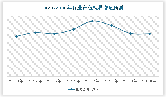 中国金属制品行业现状深度分析与发展前景研究报告(2024-2030年)(图5) 中国金属制品行业现状深度分析与发展前景研究报告(2024-2030年)(图5)