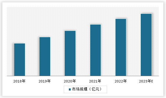 中国金属制品行业现状深度分析与发展前景研究报告(2024-2030年)(图3) 中国金属制品行业现状深度分析与发展前景研究报告(2024-2030年)(图3)