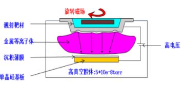 产业情报:金属材料及制品产业(2020年7月)丨隐形冠军研究院(图3) 产业情报:金属材料及制品产业(2020年7月)丨隐形冠军研究院(图3)
