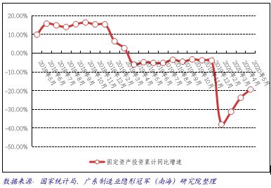 产业情报:金属材料及制品产业(2020年7月)丨隐形冠军研究院(图8) 产业情报:金属材料及制品产业(2020年7月)丨隐形冠军研究院(图8)