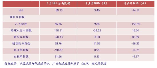 产业情报:金属材料及制品产业(2020年7月)丨隐形冠军研究院(图12) 产业情报:金属材料及制品产业(2020年7月)丨隐形冠军研究院(图12)