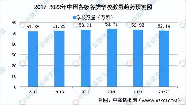 2022年中国工程机械行业产业链上中下游市场剖析(图18) 2022年中国工程机械行业产业链上中下游市场剖析(图18)
