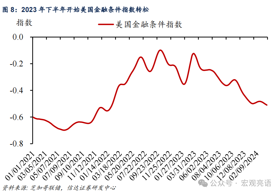 信达证券：被低估的产能周期扩张(图11)