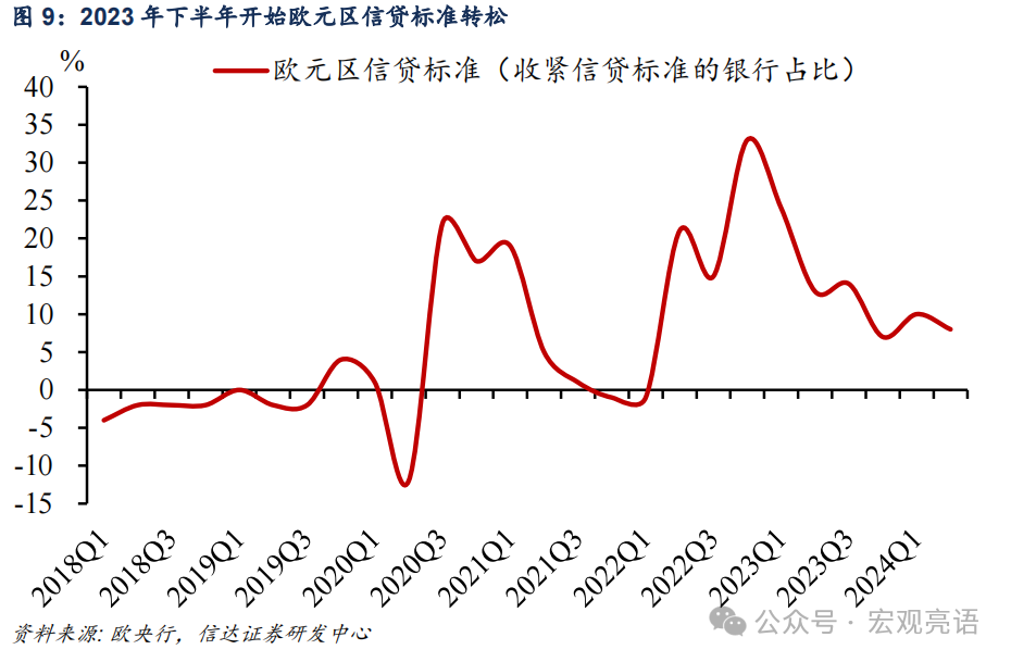 信达证券：被低估的产能周期扩张(图12)