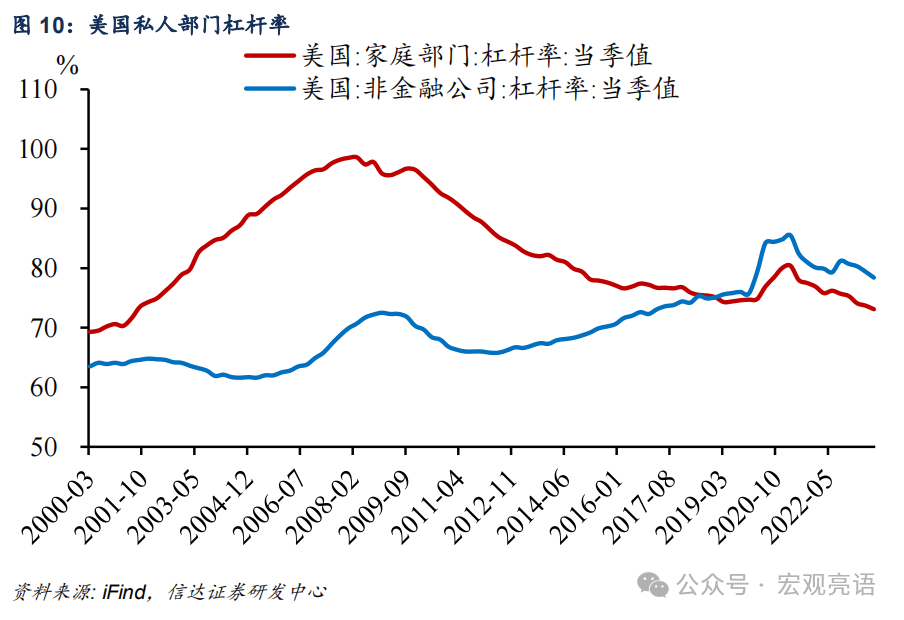 信达证券：被低估的产能周期扩张(图13)