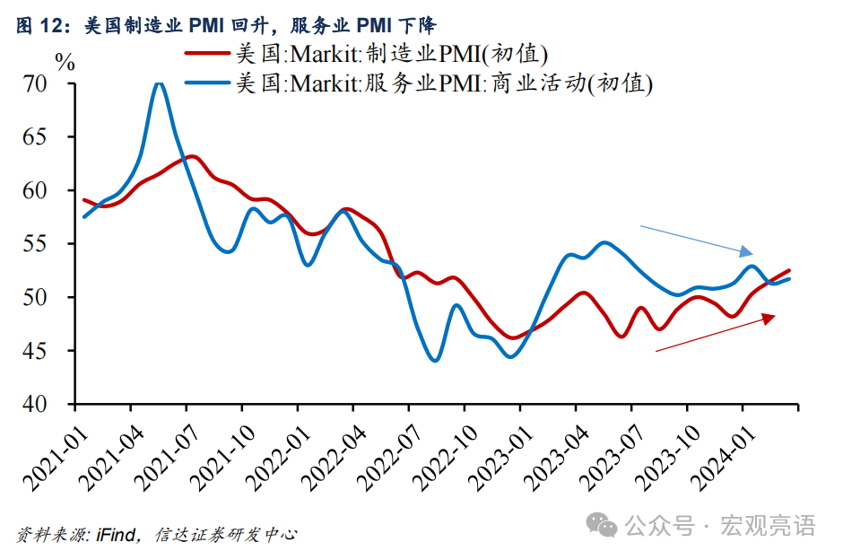 信达证券：被低估的产能周期扩张(图15)