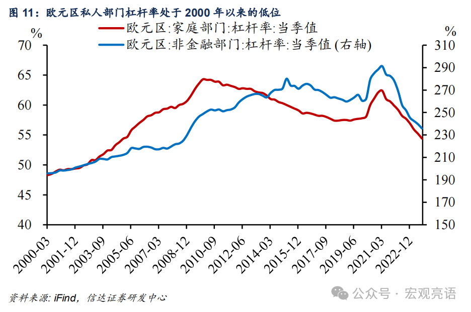 信达证券：被低估的产能周期扩张(图14)