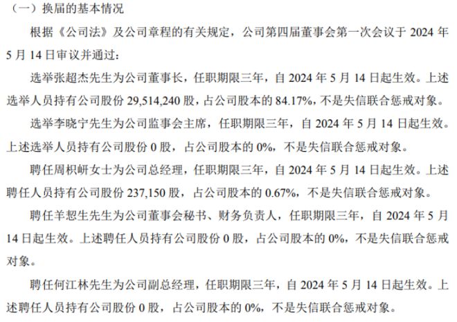 远方装备选举张超杰为公司董事长 2023