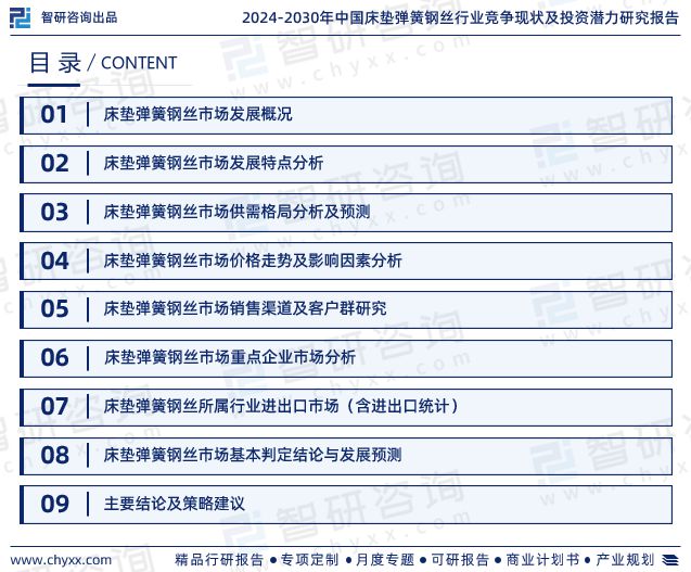 中国床垫弹簧钢丝行业市场分析及投资前景预测—智研咨询发布(图2)