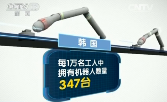 【问计中国制造】“机器换人”成中国制造关键词(图2)
