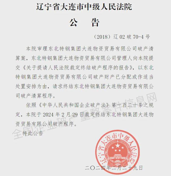 突发!沙钢集团旗下公司破产终结!(图2) 突发!沙钢集团旗下公司破产终结!(图2)