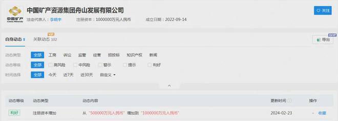 剑指铁矿石！这家央企豪掷近130亿投建多