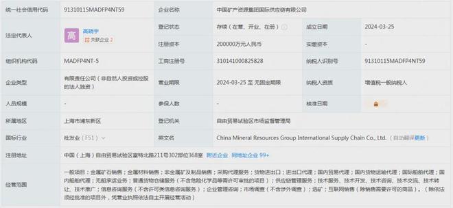 剑指铁矿石！这家央企豪掷近130亿投建多家新公司！(图5)