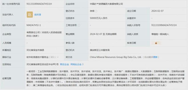 剑指铁矿石！这家央企豪掷近130亿投建多家新公司！(图4)