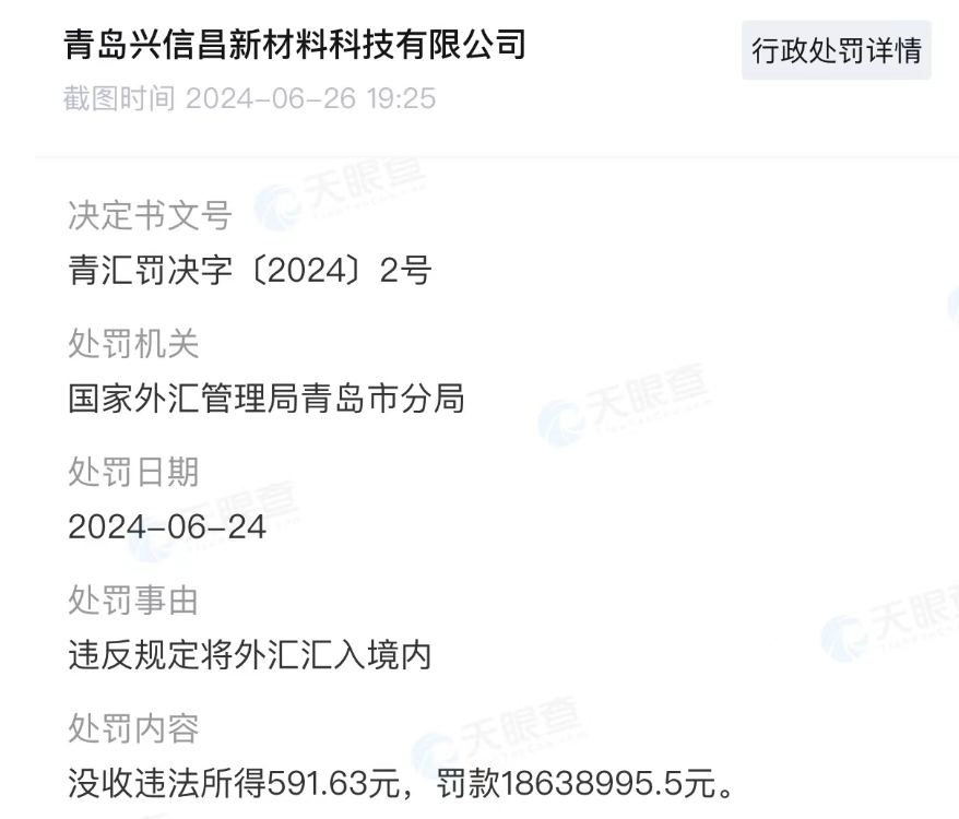 青岛一企业因“违规将外汇汇入境内”被罚1