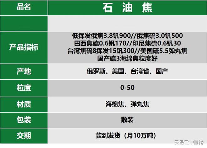 美国焦、俄罗斯焦、台湾焦都有什么区别?(图7) 美国焦、俄罗斯焦、台湾焦都有什么区别?(图7)