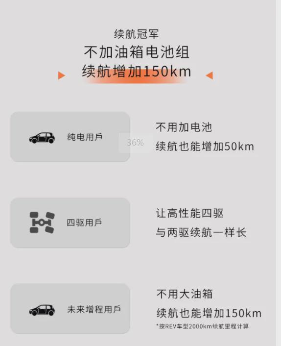 地表最强电机中国造 电动势(图6)