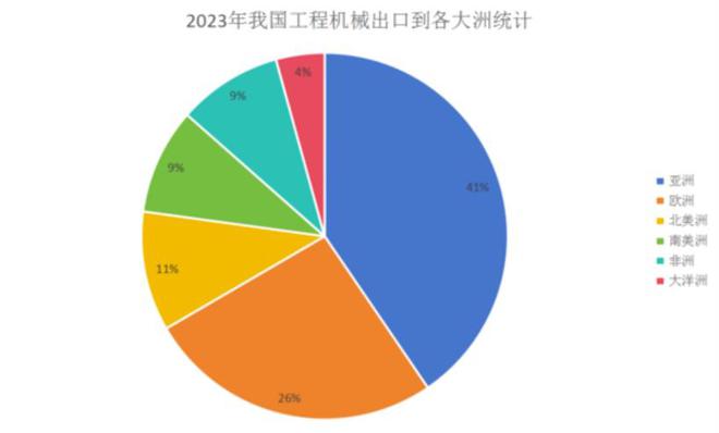 工业母机概念爆发!我国机械制造已实现“青铜”到“王者”的蜕变(图2) 工业母机概念爆发!我国机械制造已实现“青铜”到“王者”的蜕变(图2)