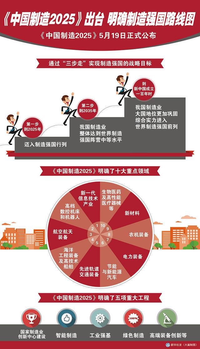 中东点名要中国制造直接发货！被以色列炸怕了：泼天富贵从天而降(图10)