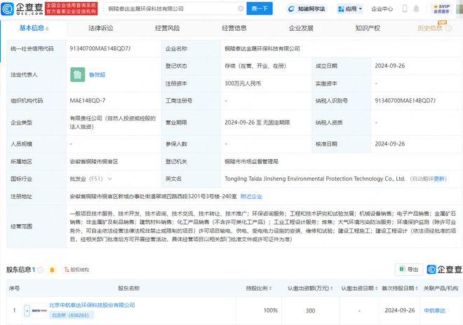 中航泰达投资成立环保科技新公司