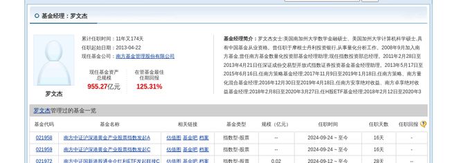 光威复材大跌1275%！南方基金旗下1只基金持有(图2)