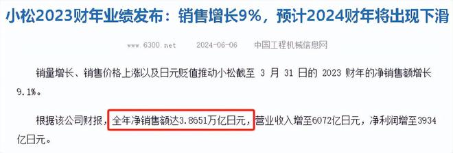 中日机械巨头2023年营收断崖：日本小松386万亿那中国徐工呢？(图17)