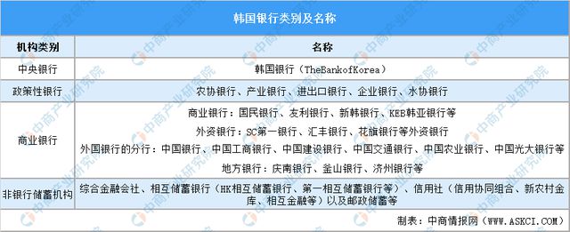 2024年韩国投资环境深度分析及中资企业在韩国投资合作策略(图17)