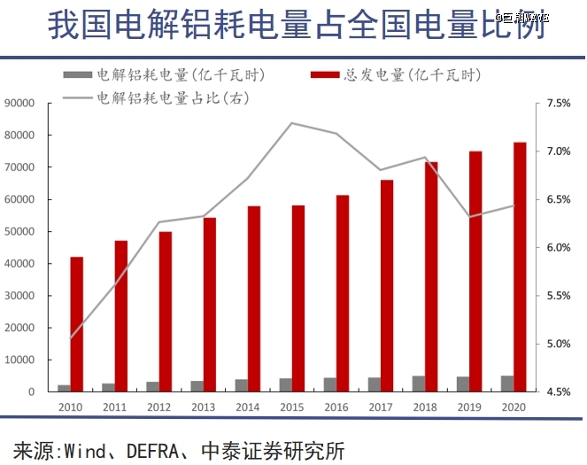 铝可以制天下(图2)