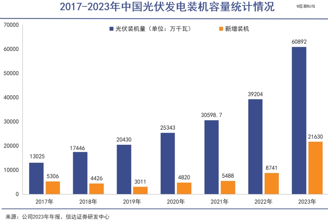 铝可以制天下(图3)