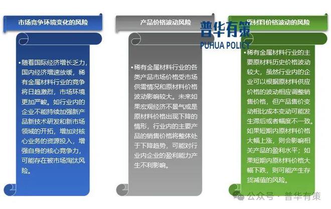 2024-2030年稀有贵金属材料行业市