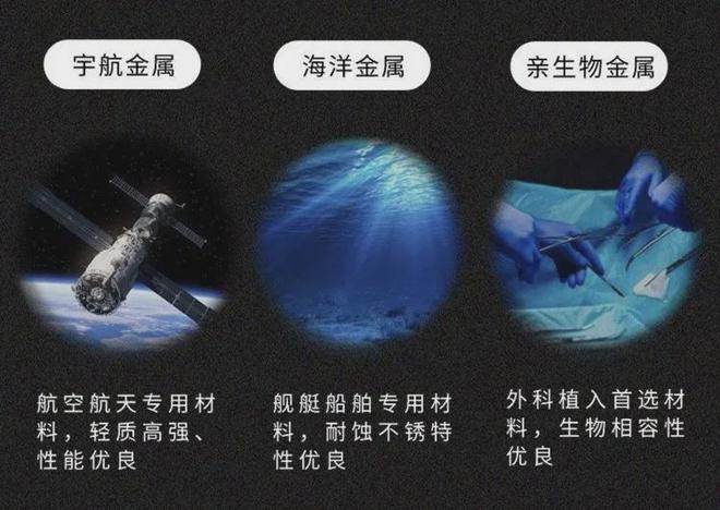 曾经五百一个的「小众钛杯」被中国制造卷成