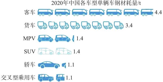 这种价格“低廉”的金属何以支撑起祖国的工业脊梁？(图6)