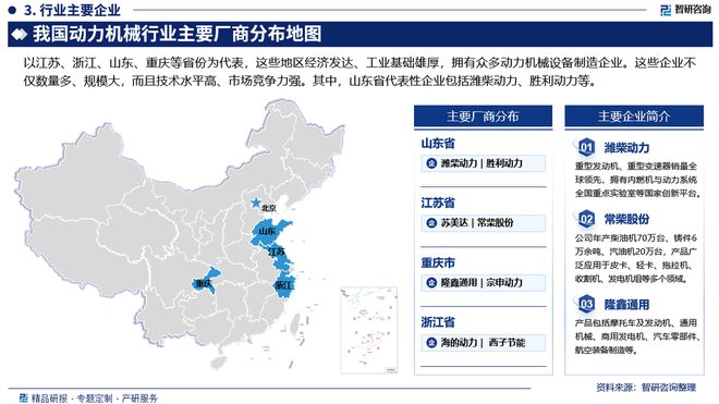 中国动力机械行业发展现状及投资前景研究（2024-2023年）(图4)