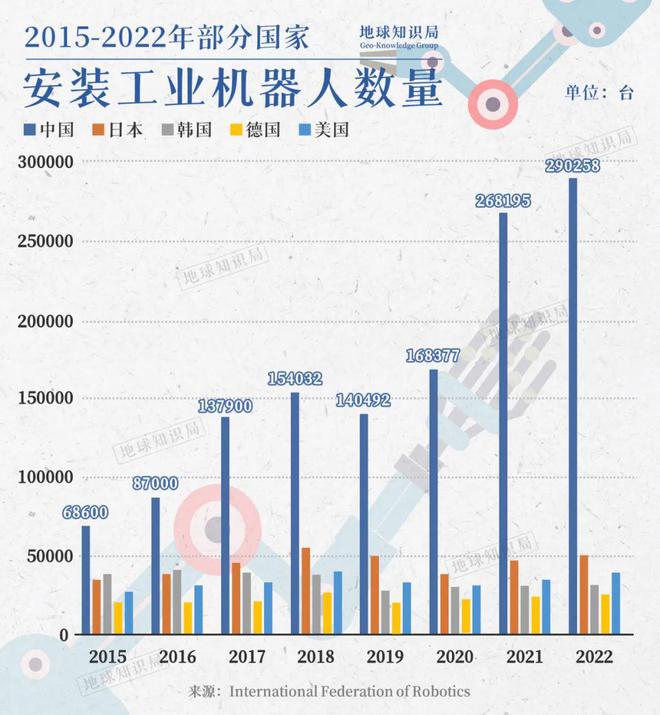 年5万亿！又一个行业一骑绝尘中国母机开始翻身了！(图5)