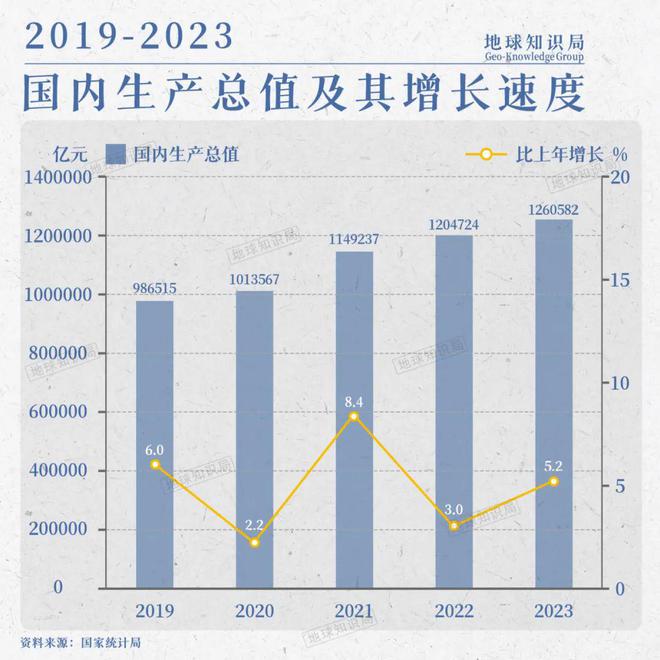 年5万亿！又一个行业一骑绝尘中国母机开始翻身了！(图14)