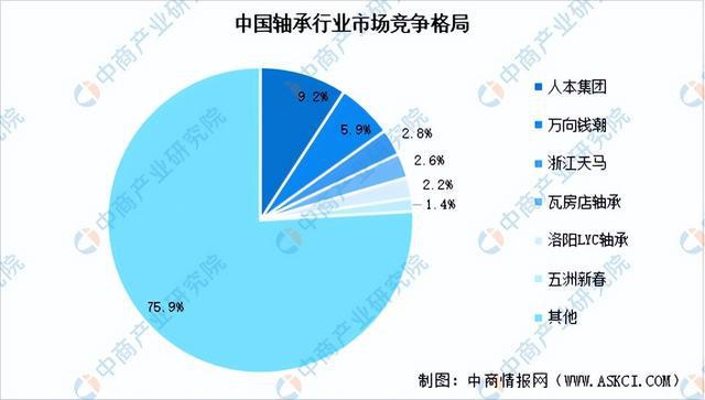 2024年中国工业母机产业链图谱研究分析(附产业链全景图)(图8) 2024年中国工业母机产业链图谱研究分析(附产业链全景图)(图8)