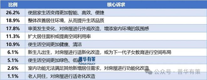 2025-2031年厨房用金属制品行业细分市场分析及投资前景预测(图4) 2025-2031年厨房用金属制品行业细分市场分析及投资前景预测(图4)