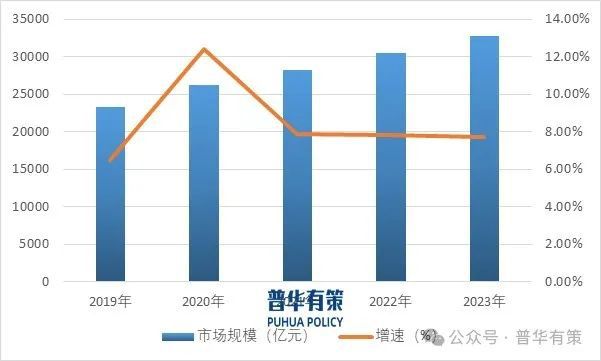 2025-2031年厨房用金属制品行业细分市场分析及投资前景预测(图3) 2025-2031年厨房用金属制品行业细分市场分析及投资前景预测(图3)