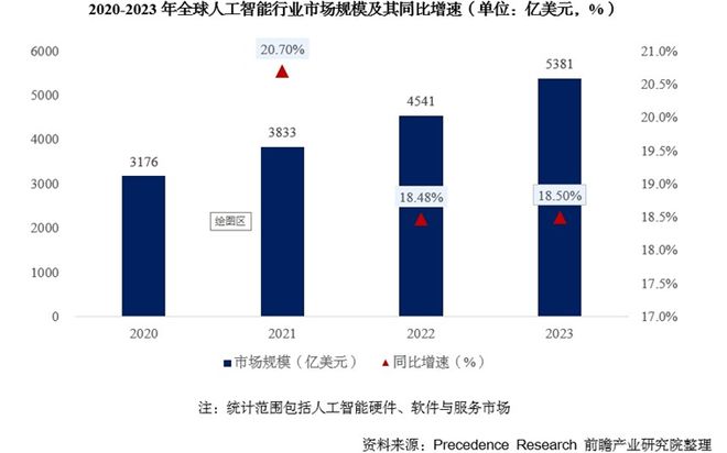开年第一天!经济第一大省突然召开万人大会信号极不寻常(图2) 开年第一天!经济第一大省突然召开万人大会信号极不寻常(图2)