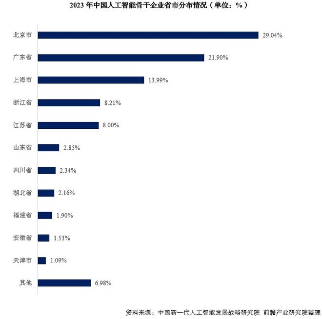 开年第一天!经济第一大省突然召开万人大会信号极不寻常(图3) 开年第一天!经济第一大省突然召开万人大会信号极不寻常(图3)